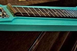 Single Neck Consoles–What’s important to you?